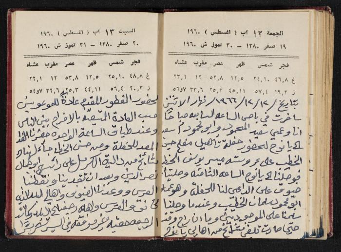 The Diaries of Fandi Mhanna, Buqei'a- Upper Galilee, 1965-1966