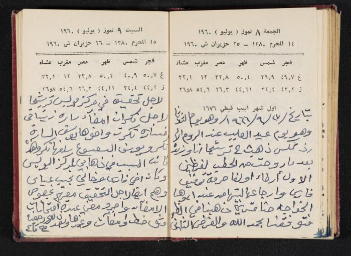 The Diaries of Fandi Mhanna, Buqei'a- Upper Galilee, 1965-1966