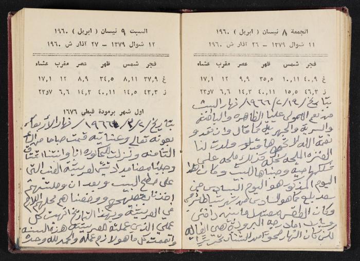 The Diaries of Fandi Mhanna, Buqei'a- Upper Galilee, 1965-1966