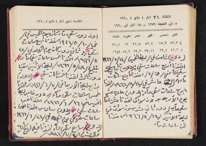 The Diaries of Fandi Mhanna, Buqei'a- Upper Galilee, 1965-1966