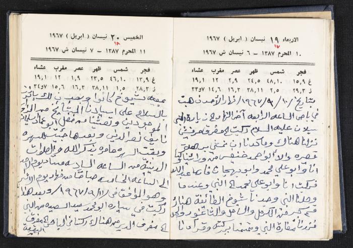 دفتر يوميات فندي مهنا، البقعية- الجليل الأعلى، 1967-1968