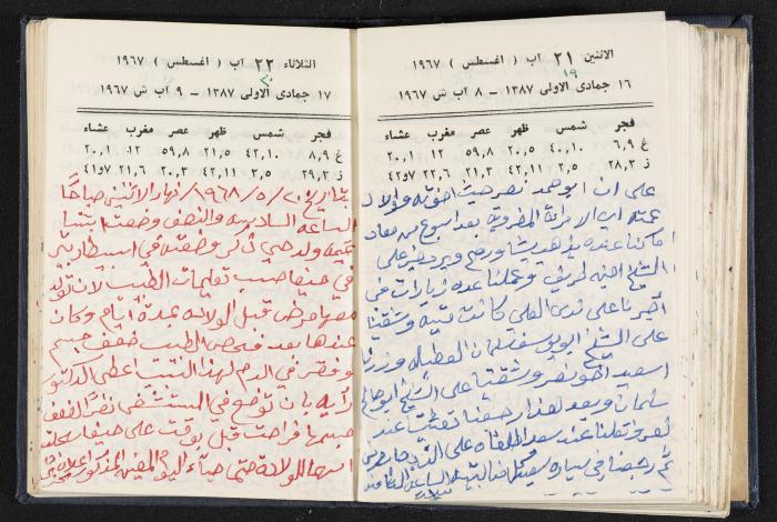 دفتر يوميات فندي مهنا، البقعية- الجليل الأعلى، 1967-1968