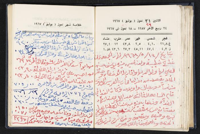 دفتر يوميات فندي مهنا، البقعية- الجليل الأعلى، 1967-1968