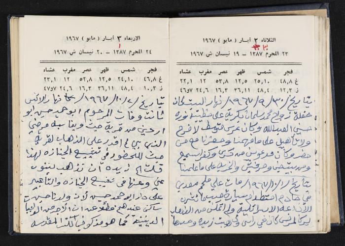 دفتر يوميات فندي مهنا، البقعية- الجليل الأعلى، 1967-1968