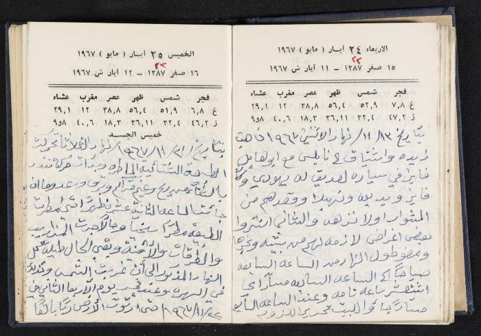دفتر يوميات فندي مهنا، البقعية- الجليل الأعلى، 1967-1968