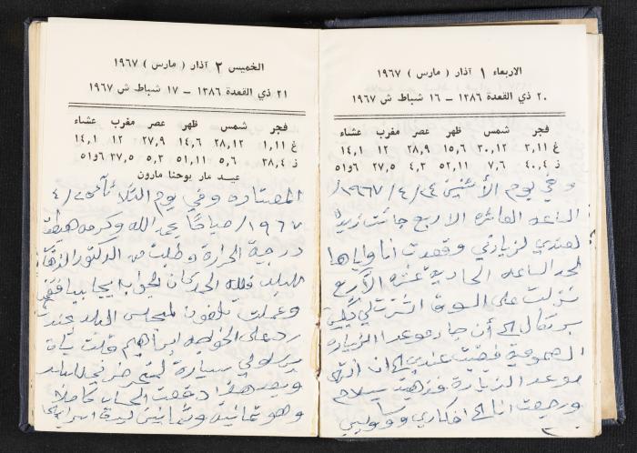 دفتر يوميات فندي مهنا، البقعية- الجليل الأعلى، 1967-1968