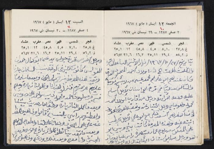 دفتر يوميات فندي مهنا، البقعية- الجليل الأعلى، 1967-1968