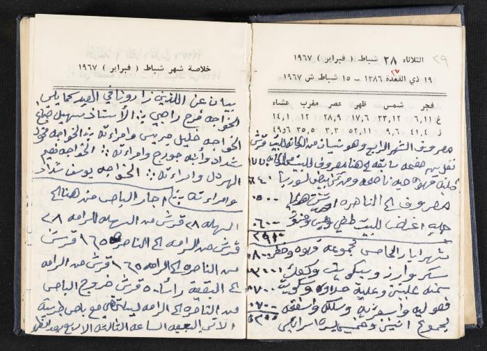 دفتر يوميات فندي مهنا، البقعية- الجليل الأعلى، 1967-1968