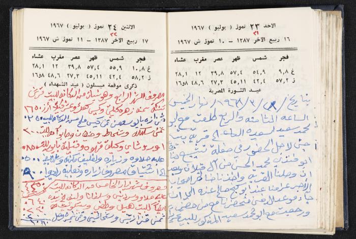 دفتر يوميات فندي مهنا، البقعية- الجليل الأعلى، 1967-1968