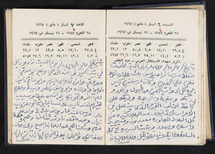 دفتر يوميات فندي مهنا، البقعية- الجليل الأعلى، 1967-1968