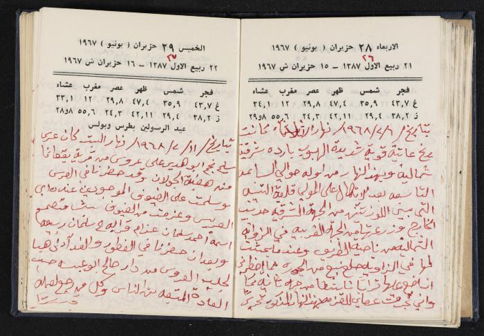 دفتر يوميات فندي مهنا، البقعية- الجليل الأعلى، 1967-1968