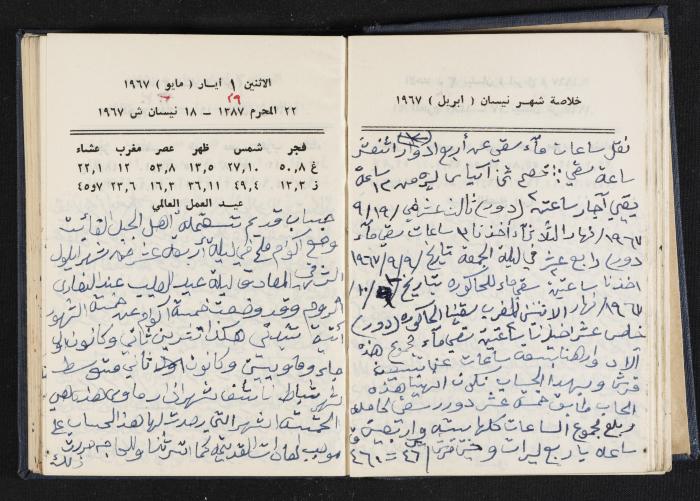 دفتر يوميات فندي مهنا، البقعية- الجليل الأعلى، 1967-1968