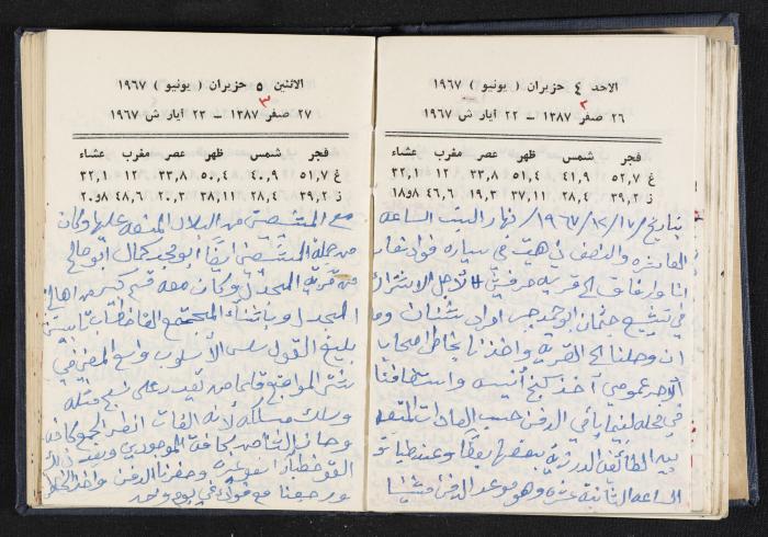 دفتر يوميات فندي مهنا، البقعية- الجليل الأعلى، 1967-1968