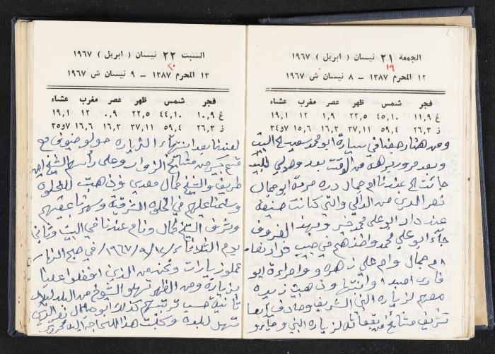دفتر يوميات فندي مهنا، البقعية- الجليل الأعلى، 1967-1968