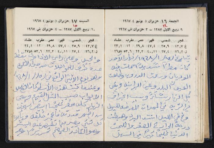 دفتر يوميات فندي مهنا، البقعية- الجليل الأعلى، 1967-1968