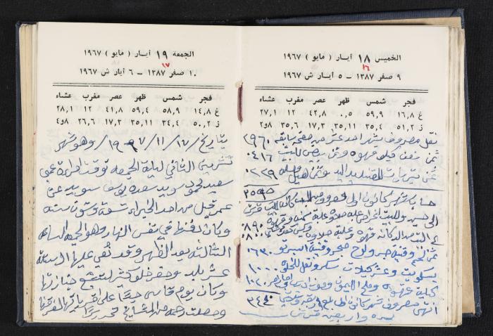 دفتر يوميات فندي مهنا، البقعية- الجليل الأعلى، 1967-1968