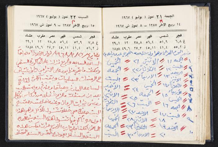 دفتر يوميات فندي مهنا، البقعية- الجليل الأعلى، 1967-1968