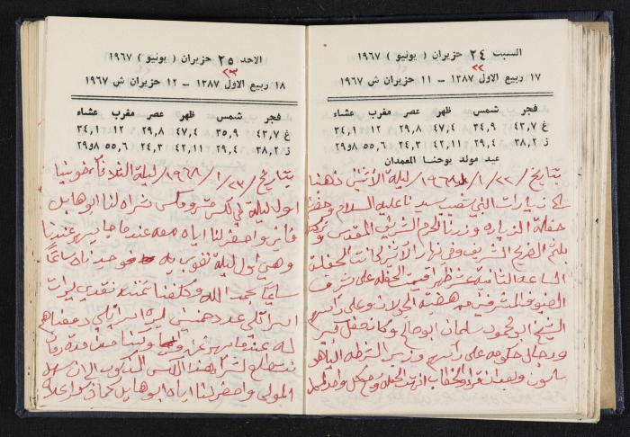 دفتر يوميات فندي مهنا، البقعية- الجليل الأعلى، 1967-1968