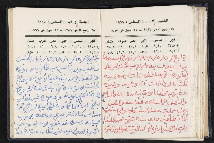 دفتر يوميات فندي مهنا، البقعية- الجليل الأعلى، 1967-1968