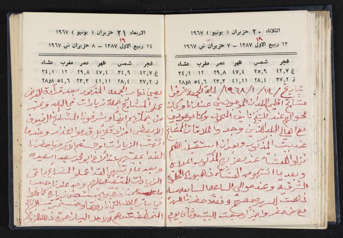دفتر يوميات فندي مهنا، البقعية- الجليل الأعلى، 1967-1968