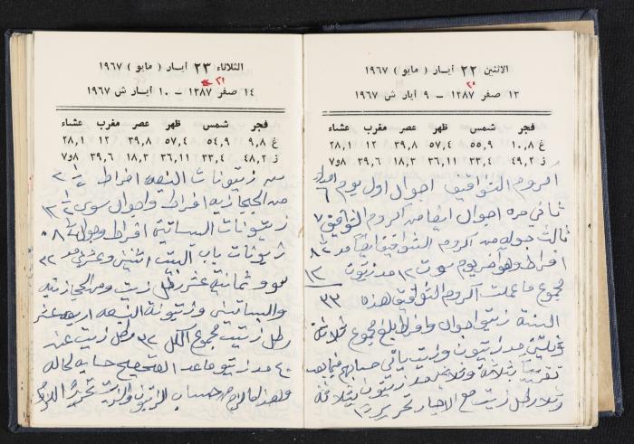 دفتر يوميات فندي مهنا، البقعية- الجليل الأعلى، 1967-1968