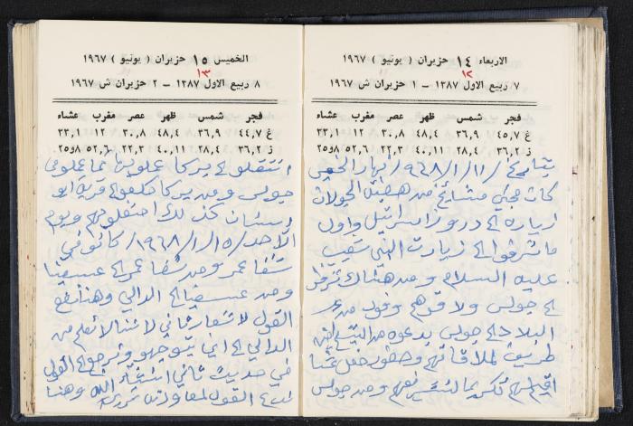 دفتر يوميات فندي مهنا، البقعية- الجليل الأعلى، 1967-1968