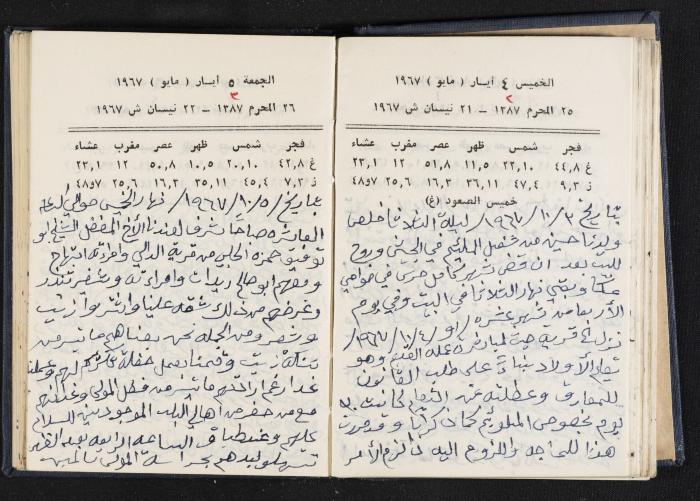 دفتر يوميات فندي مهنا، البقعية- الجليل الأعلى، 1967-1968