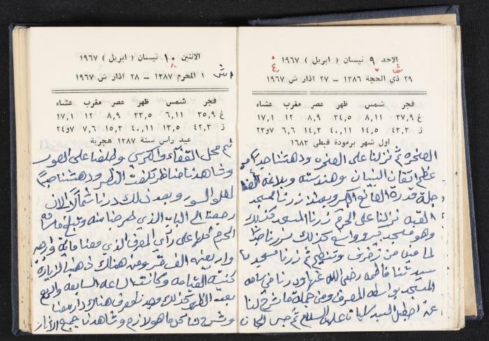 دفتر يوميات فندي مهنا، البقعية- الجليل الأعلى، 1967-1968