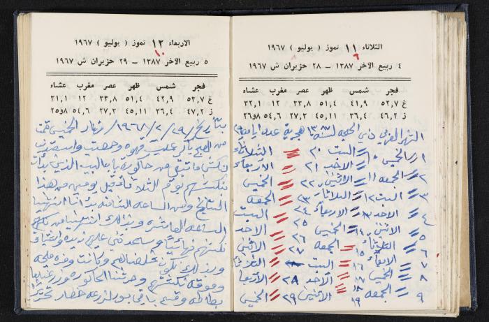 دفتر يوميات فندي مهنا، البقعية- الجليل الأعلى، 1967-1968