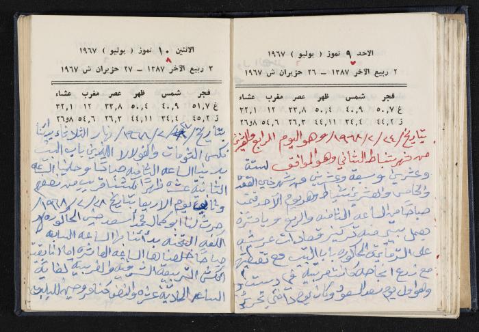 دفتر يوميات فندي مهنا، البقعية- الجليل الأعلى، 1967-1968