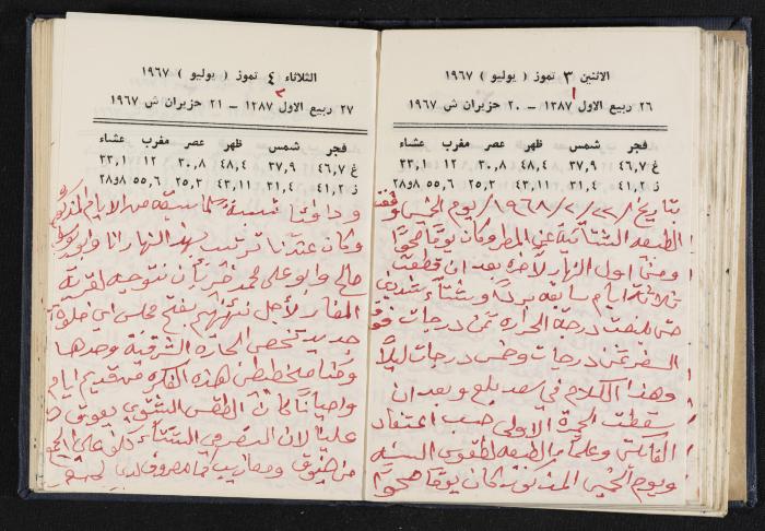 دفتر يوميات فندي مهنا، البقعية- الجليل الأعلى، 1967-1968