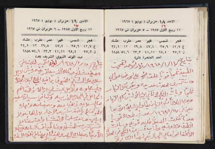 دفتر يوميات فندي مهنا، البقعية- الجليل الأعلى، 1967-1968