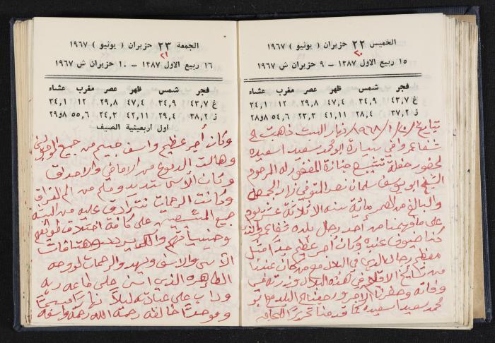 دفتر يوميات فندي مهنا، البقعية- الجليل الأعلى، 1967-1968