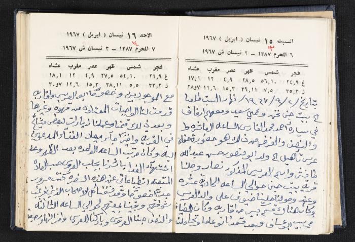 دفتر يوميات فندي مهنا، البقعية- الجليل الأعلى، 1967-1968