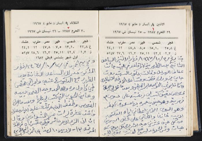 دفتر يوميات فندي مهنا، البقعية- الجليل الأعلى، 1967-1968