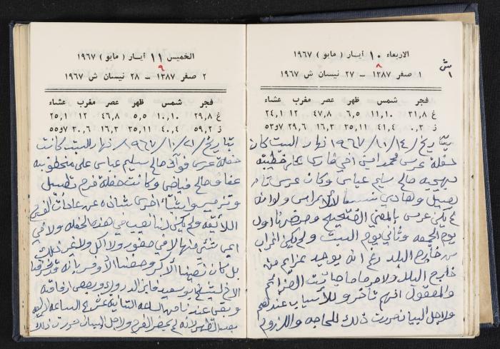 دفتر يوميات فندي مهنا، البقعية- الجليل الأعلى، 1967-1968