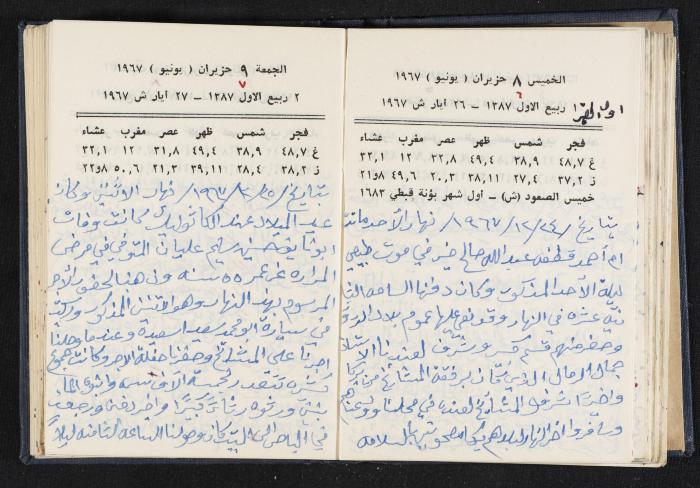 دفتر يوميات فندي مهنا، البقعية- الجليل الأعلى، 1967-1968
