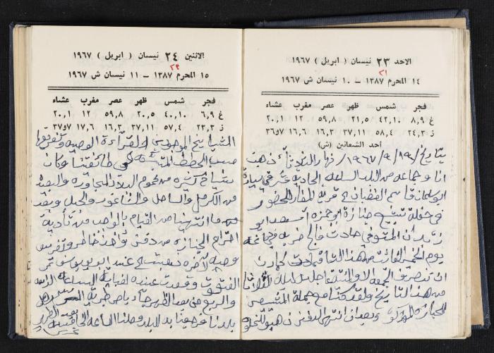 دفتر يوميات فندي مهنا، البقعية- الجليل الأعلى، 1967-1968
