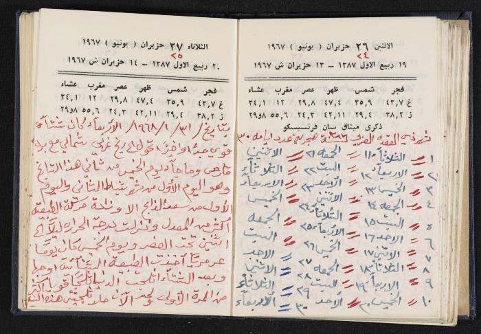 دفتر يوميات فندي مهنا، البقعية- الجليل الأعلى، 1967-1968