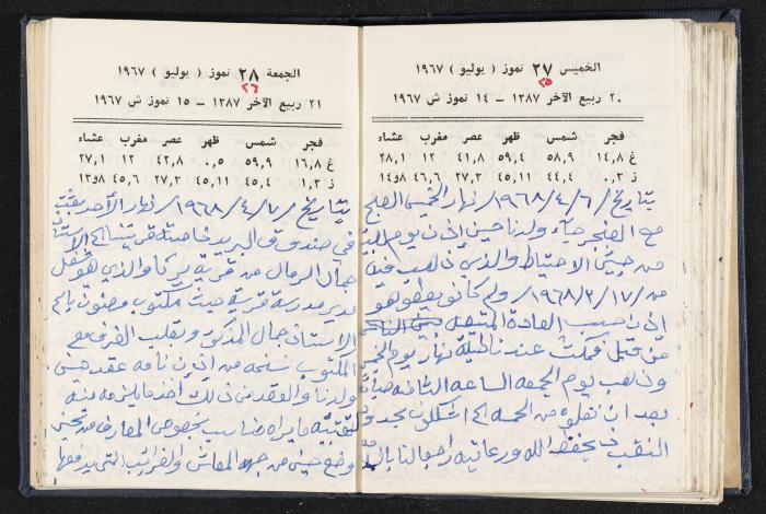 دفتر يوميات فندي مهنا، البقعية- الجليل الأعلى، 1967-1968