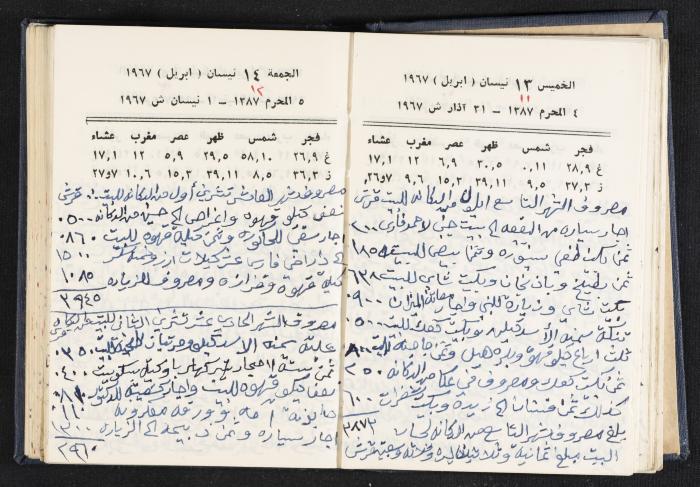 دفتر يوميات فندي مهنا، البقعية- الجليل الأعلى، 1967-1968