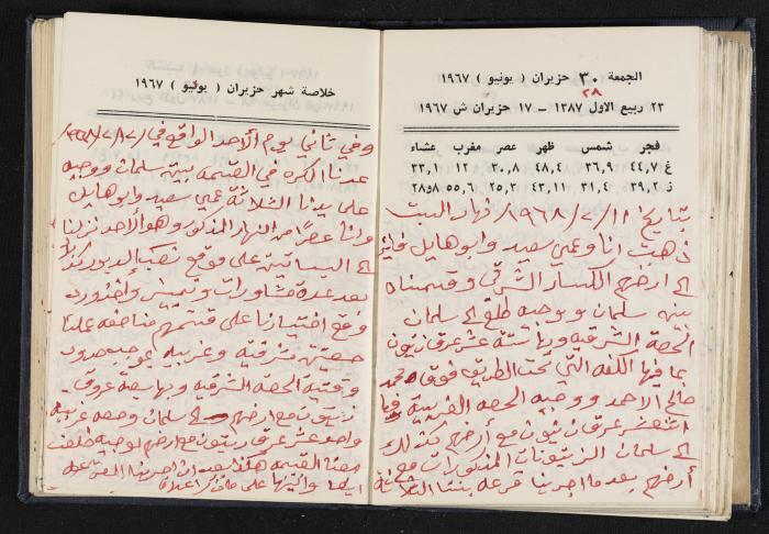 دفتر يوميات فندي مهنا، البقعية- الجليل الأعلى، 1967-1968