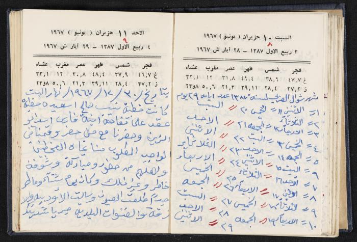 دفتر يوميات فندي مهنا، البقعية- الجليل الأعلى، 1967-1968