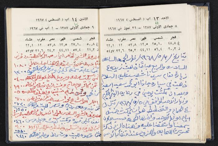 دفتر يوميات فندي مهنا، البقعية- الجليل الأعلى، 1967-1968