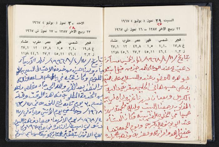 دفتر يوميات فندي مهنا، البقعية- الجليل الأعلى، 1967-1968