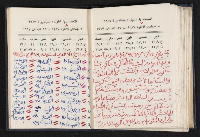 دفتر يوميات فندي مهنا، البقعية- الجليل الأعلى، 1967-1968