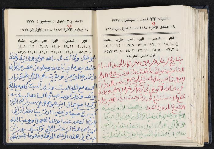 دفتر يوميات فندي مهنا، البقعية- الجليل الأعلى، 1967-1968