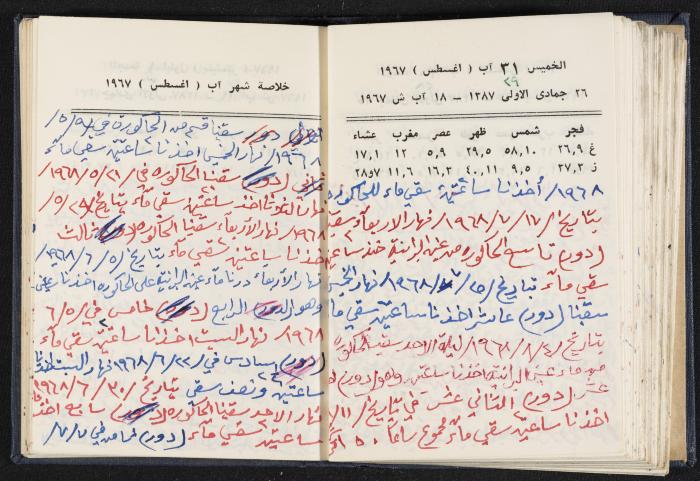 دفتر يوميات فندي مهنا، البقعية- الجليل الأعلى، 1967-1968