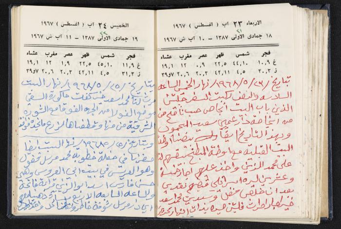 دفتر يوميات فندي مهنا، البقعية- الجليل الأعلى، 1967-1968