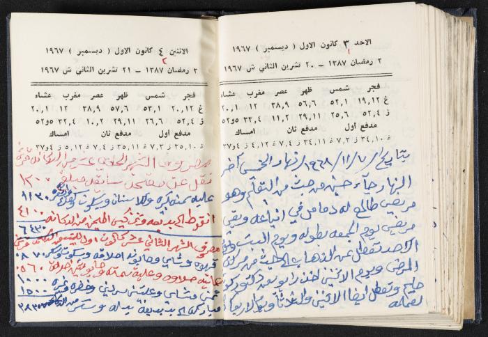 دفتر يوميات فندي مهنا، البقعية- الجليل الأعلى، 1967-1968